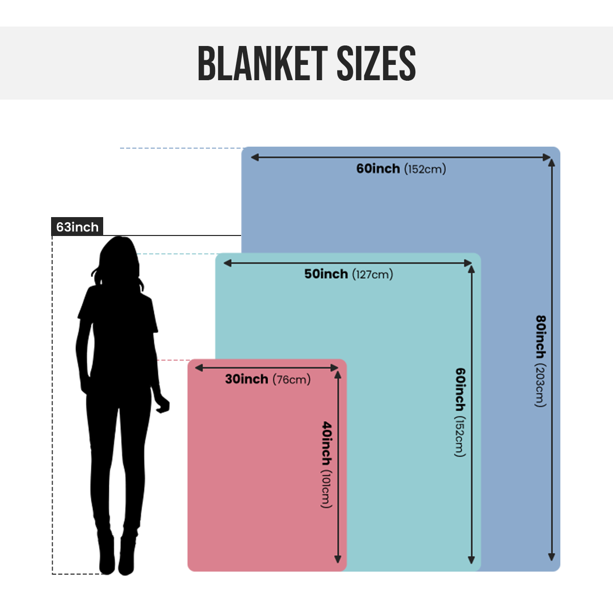 Custom Photo A Hug From Heaven Memorial - Personalized Photo Blanket - Gifts For Memorial, Gift For Loss, Mourning Gift